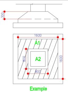 Calculating Trapezoidal Footing Volume