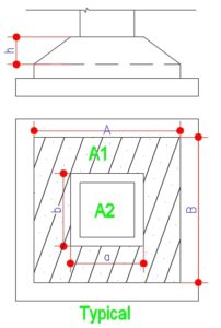 Typical Trapezoidal Footing Diagram
