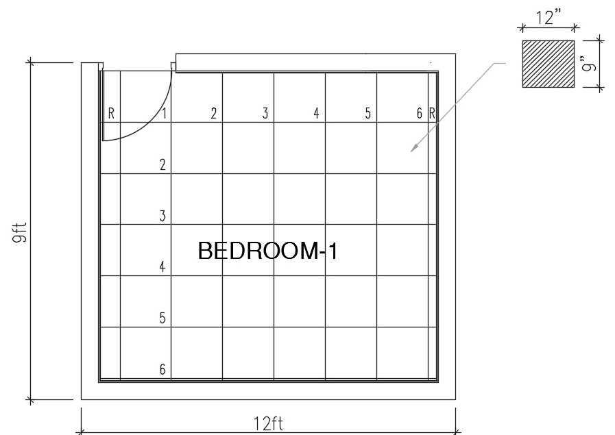 How Do You Calculate The Number Of Floor Tiles You Need Civilology