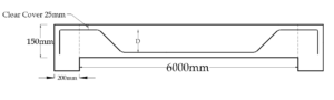Beam Cross Section