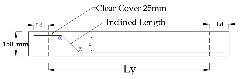 Main Bar Length Calculation