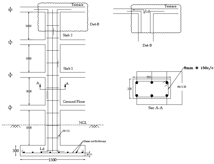 Rebar Embedment Length Chart