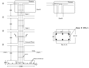 Reinforcement Details of Column