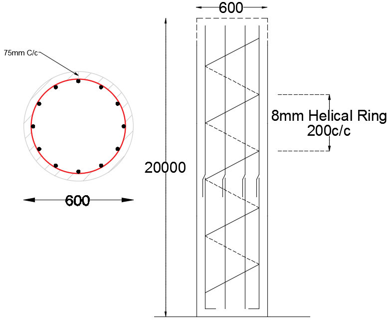 helical stirrups