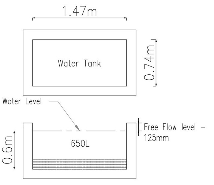 rectangular water tank model