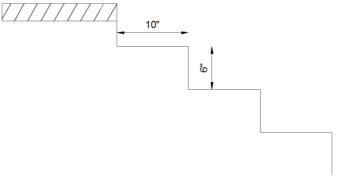 How to Calculate Number of Rise and Treads of Staircase? Civilology